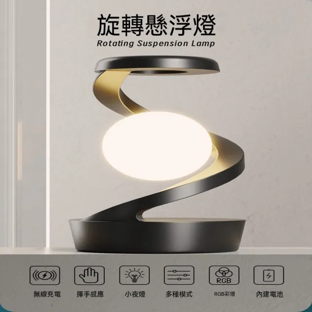 【2026】無線檯燈推薦｜10款高評價人氣品牌排行榜 | BALIMAN情報局