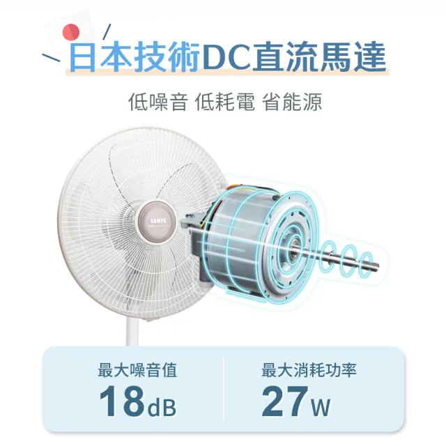 【SAMPO 聲寶】16吋遙控微電腦DC直流馬達立扇 SK-FD16KD