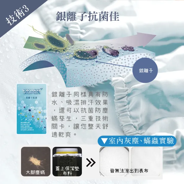 【寢室安居】雙人加大6尺 護理級銀離子100%防水床包式保潔墊(台灣製造)