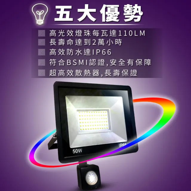 【KISS QUIET】質感黑 50W LED感應投射燈/全電壓/高PF-1入(LED投射燈/防水投射燈/戶外投射燈/感應投射燈)