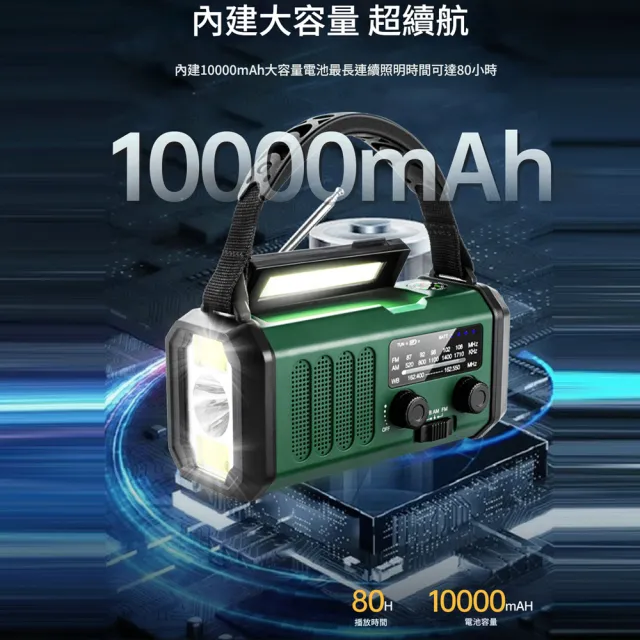 【RTAKO】太陽能手搖發電應急收音機 支援手機充電/多波段廣播/應急雙光源/行動電源功能/露營防災必備