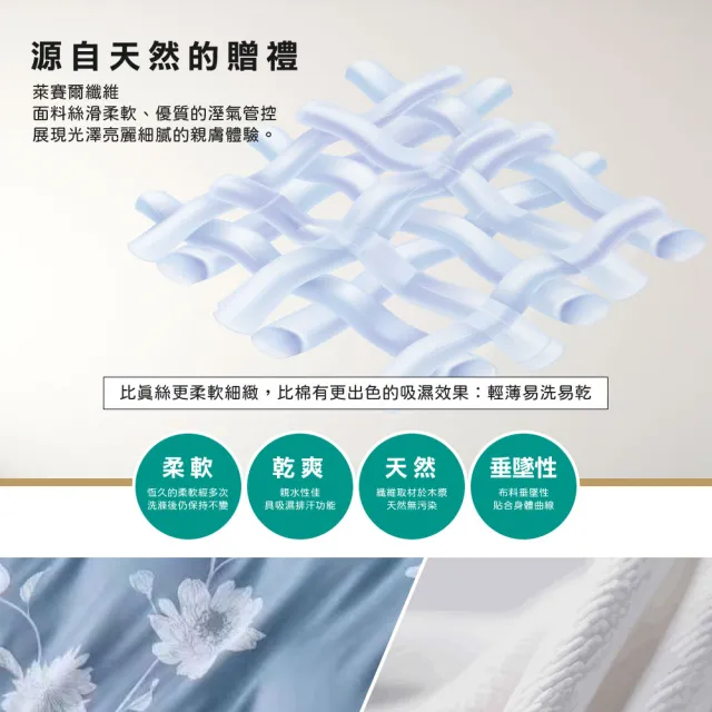 【寢室安居】台灣製 吸濕排汗 天絲床包枕套組(單人/雙人/加大/床包/床單/可包覆35cm 多款任選)