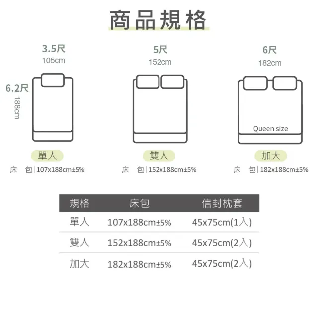 【寢室安居】台灣製 吸濕排汗 天絲床包枕套組(單人/雙人/加大/床包/床單/可包覆35cm 多款任選)