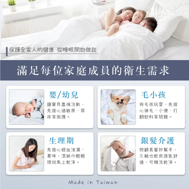 【寢室安居】單人3.5尺 護理級銀離子100%防水床包式保潔墊(台灣製造)