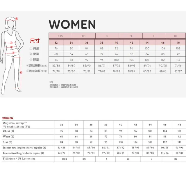 【Fjallraven】HC Hydratic Trail防水夾克 女 FR86982 050玄武岩灰 550黑 574深海藍 452紫