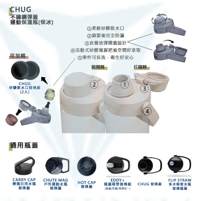 【CAMELBAK】600ml Chug 戶外運動水瓶RENEW(台灣代理公司貨/RENEW/彈蓋)