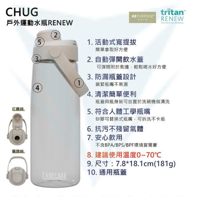 【CAMELBAK】750ml Chug 戶外運動水瓶RENEW(台灣代理公司貨/RENEW/彈蓋/全新改款)
