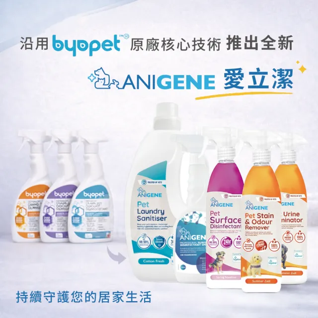 【ANIGENE】寵物環境專用-去漬除臭抗菌噴劑 750ML(英國Byopet升級版)