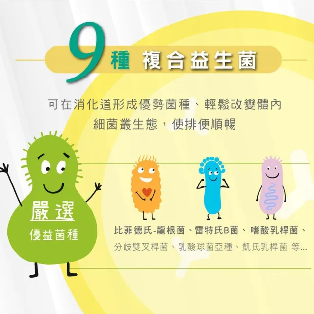 【台塑生醫醫之方】舒暢益生菌x3盒(共90包-李李仁代言-排便順暢.鳳梨酵素.三包埋.長庚團隊)