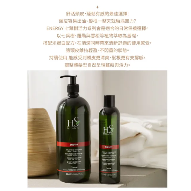 【HS MILANO】米蘭。萃 七葉樹活力洗髮精1000ml(油性、脆弱細軟髮)