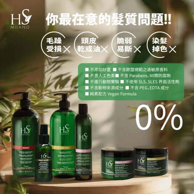【HS MILANO】米蘭。萃 橄欖保濕髮膜500ml(乾燥、毛躁髮質)