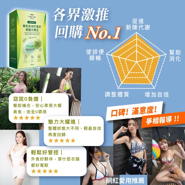 【Angel LaLa 天使娜拉】專利非洲芒果籽+美國專利白腎豆膠囊x3盒(30顆/盒/日本酵素/甲殼素/瓜拿納/賴雅妍)