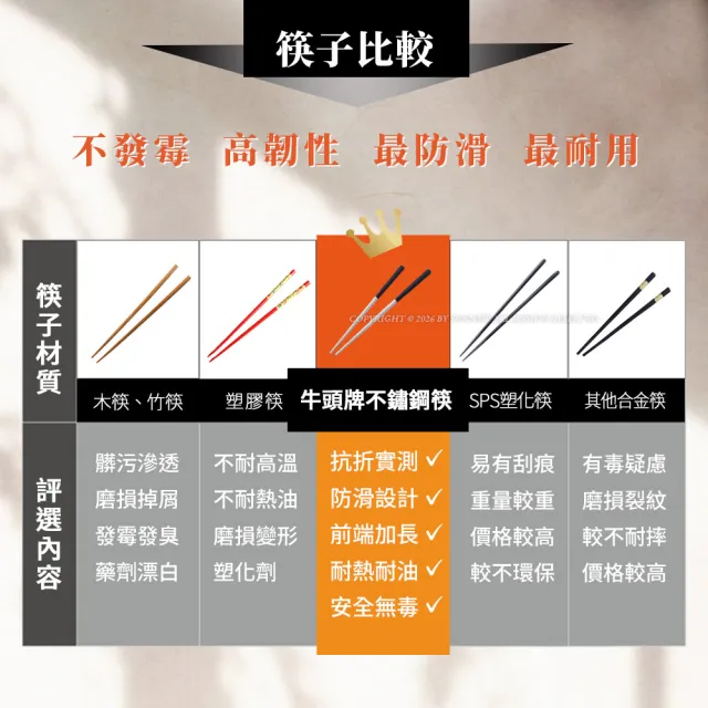 【Buffalo 牛頭牌】不鏽鋼複合筷六角26cm紅/灰/藍(304不鏽鋼筷/環保筷/食品級/公筷/料理筷)