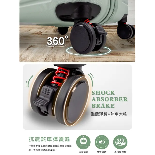 【American Explorer 美國探險家】25/26吋 運動箱 防爆拉鍊 TSA海關鎖 雙排輪 胖胖箱 行李箱 旅行箱