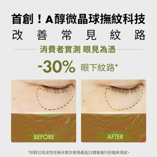 【ORIGINS 品木宣言】A醇小木瓶眼霜15ml(A醇眼霜15ml/高效撫紋/速效保濕)