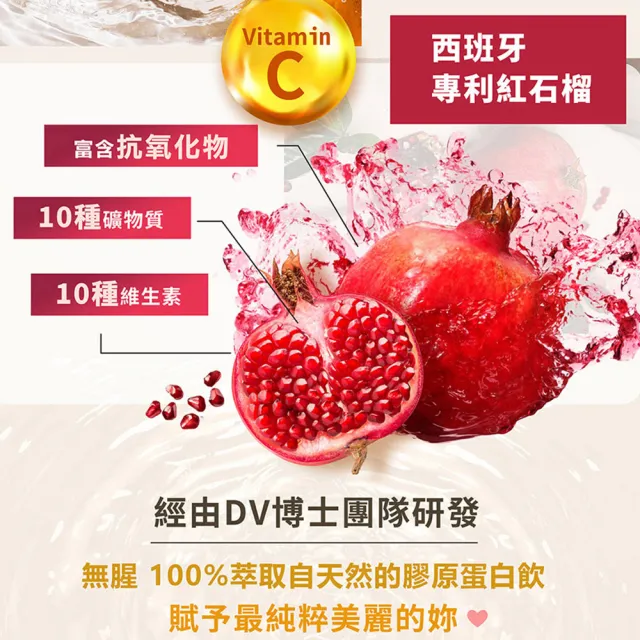 【DV 麗彤生醫】新升級紅石榴超導雙肽膠原飲x3盒(50ml/包-5包/盒;膠原蛋白;玻尿酸;加量不加價)