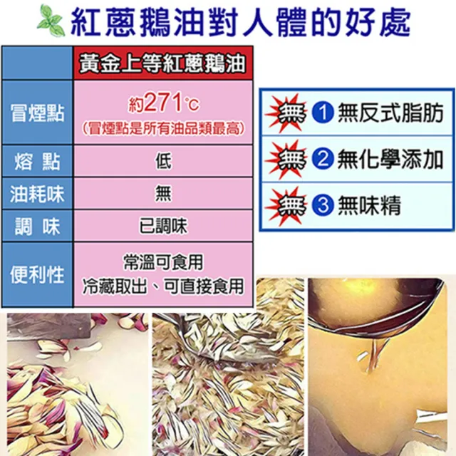 極鮮 黃金3A頂級鵝油紅蔥味六入組(豬牛油 拌醬 伴手禮)