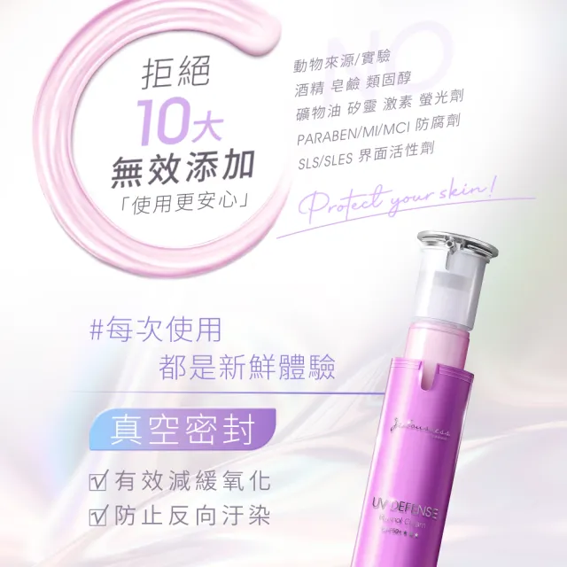 【Jealousness 婕洛妮絲】鳶尾花A醇防曬素顏霜SPF50+★★★30ml(紫色防曬霜)（防曬潤色）