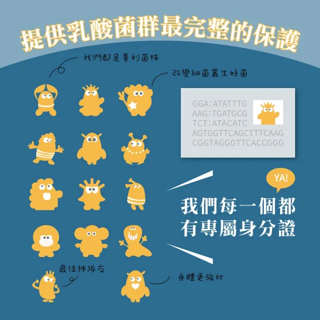 【生寶國際生技】官方直營 LP110+LP119特益菌 1000E 益生菌 5盒入共150包 (30包/盒)