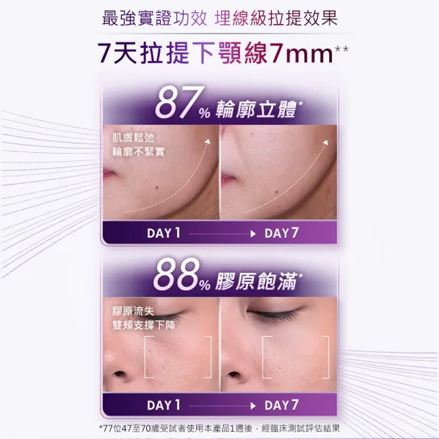 【LANCOME 蘭蔻】官方直營 極塑緊緻膠原霜50ml(LANCOME/膠原/拉提/緊緻乳霜/臉部保養/線雕膠原霜)