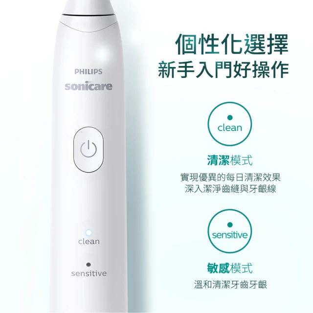護齦新淨界：PHILIPS HX2421 「小羽刷」音波震動牙刷推薦