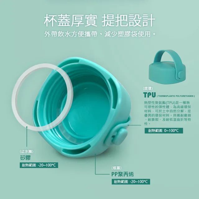 【GREEN BELL 綠貝】Tritan極簡塗鴉水壺360ml(寬口 提把 耐用 款式任選 不含BPA)