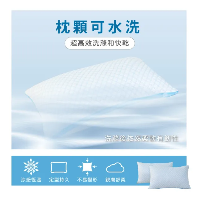 【寢室安居】超透氣COOL涼感立體Ｑ彈水洗枕(枕頭/透氣枕/涼感枕頭/飯店枕頭/枕心)