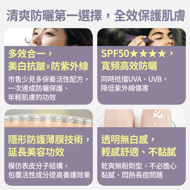 【FJ 豐傑生醫】超輕感美白防曬乳-30ml/支(美白ｘ提升肌膚防護力)