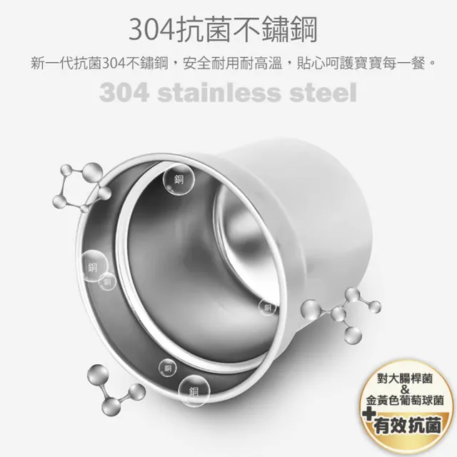 【GREEN BELL 綠貝】304不鏽鋼抗菌兒童杯-附蓋(學習杯 幼童 開學 防燙隔熱 杯柄夾扣 外出 SGS)