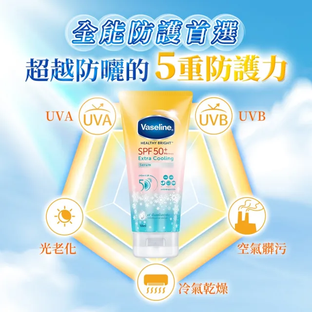 【Vaseline 凡士林】官方直營 5D極護水感/涼感輕透防曬乳x2入(170ML/155ml 身體防曬)