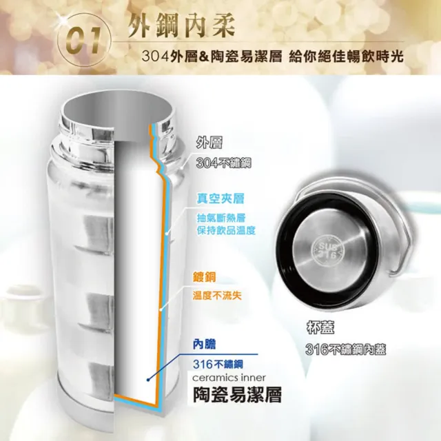 【GREEN BELL 綠貝】316不鏽鋼手提陶瓷保溫杯550ml(陶瓷內膽 易潔層 保溫瓶 保冷 保冰 SGS)