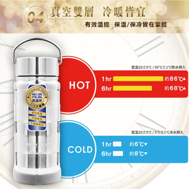 【GREEN BELL 綠貝】316不鏽鋼手提陶瓷保溫杯550ml(陶瓷內膽 易潔層 保溫瓶 保冷 保冰 SGS)