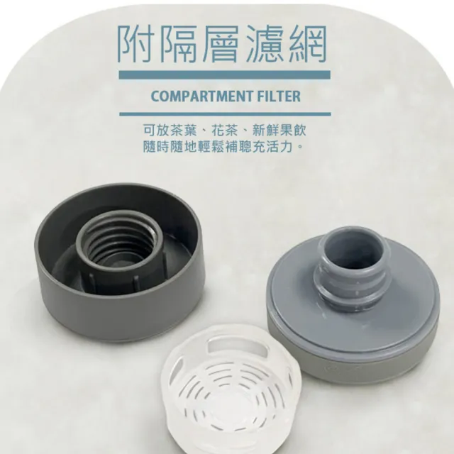 【GREEN BELL 綠貝】Tritan馬卡龍花漾水壺500ml(寬口 環保 無毒 運動 露營 直飲 SGS)