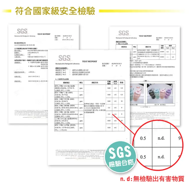 【GREEN BELL 綠貝】糖果色彈跳吸管水壺-附背帶1000ml4色組(大容量 運動 寬口 耐熱 露營 健身 止滑 SGS)