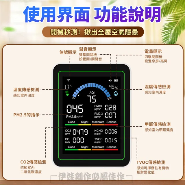 【IDREES 伊德萊斯】十合一 空氣檢測儀 PM2.5 PM10 甲醛 揮發性有機物 一氧化碳 二氧化碳 濕度溫度
