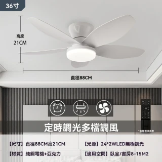 風扇燈 110V葉變頻吊扇燈 客廳吸頂風扇燈 餐廳燈扇一體電扇燈 遙控 調光 調風
