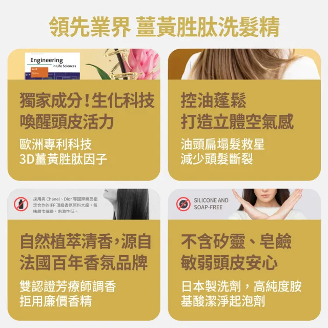 【FJ 豐傑生醫】3D薑黃胜髮根活化洗髮精-250ml(蓬鬆豐盈ｘ活化強健髮根)