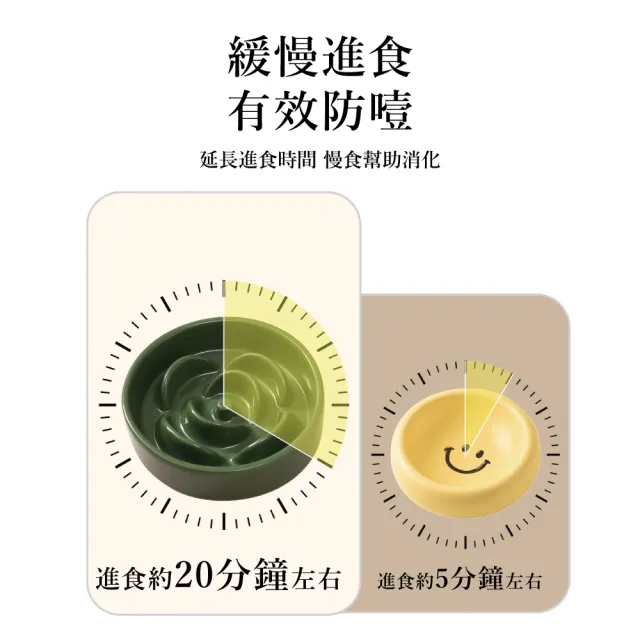 【chachacha】花瓣慢食碗 800ml(寵物碗/飼料碗)