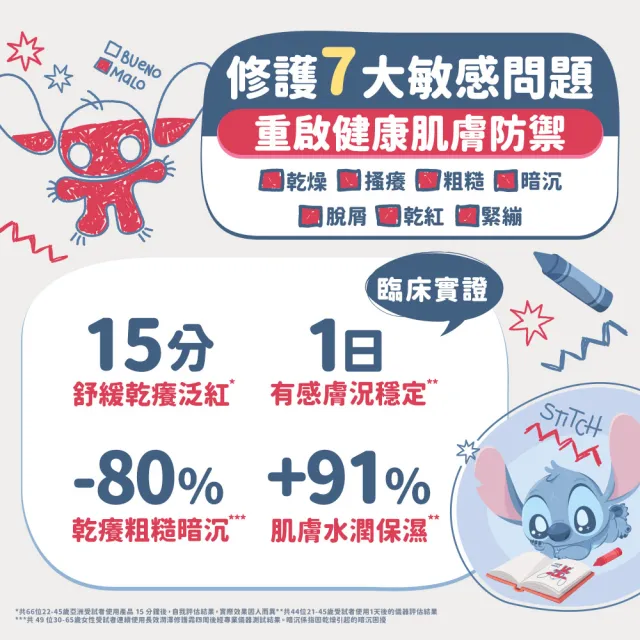 【CeraVe 適樂膚】史迪奇限量聯名組★長效清爽保濕乳 473ml雙入(彌月/臉部身體乳液)