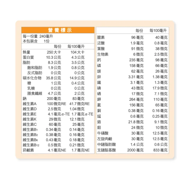 【SENTOSA 三多】補体康HN均衡營養配方(240mlx24罐)
