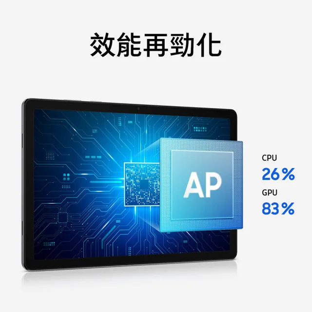 【Samsung 三星】Galaxy Tab A11+ 11吋 8G/256G X230 WiFi 平板電腦