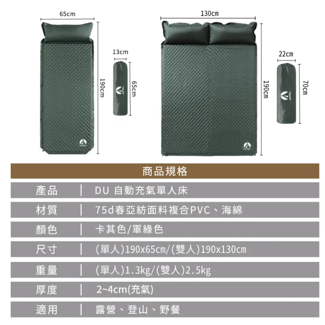 【TAS CAMP】海綿自動充氣床墊(充氣床 海綿充氣 自動充氣 露營充氣床 床墊)