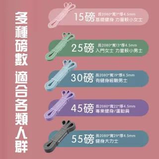 【Michael Fitness 麥克健身】加長加厚乳膠彈力帶 彈力繩 拉力帶 阻力帶 25磅