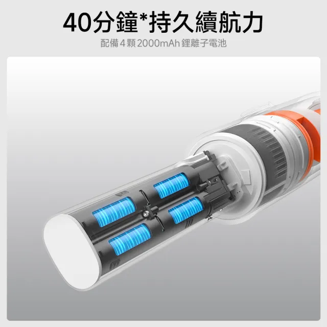 【小米】官方旗艦館 Xiaomi 無線吸塵器 P30(22000Pa吸力/五重濾網/850g超輕/40分鐘續航/吸塵器/含兩年保固)