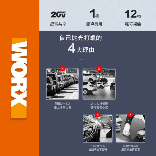 【WORX 威克士】20V  鋰電汽車打蠟拋光機 WX858.1(拋光 打蠟 無線 打蠟機 抛光機 無線打蠟機 鋰電打蠟機)