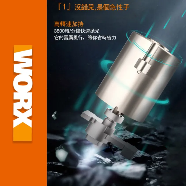 【WORX 威克士】20V  鋰電汽車打蠟拋光機 WX858.9(拋光 打蠟 無線 打蠟機 抛光機 無線打蠟機 鋰電打蠟機)