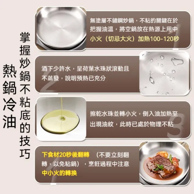 【TAMZU 潭祖】22/26/30cm平底鍋 加厚304不鏽鋼煎鍋 家用無塗層不粘鍋 不粘平底炒鍋 附鍋蓋不沾鍋 爐灶通用