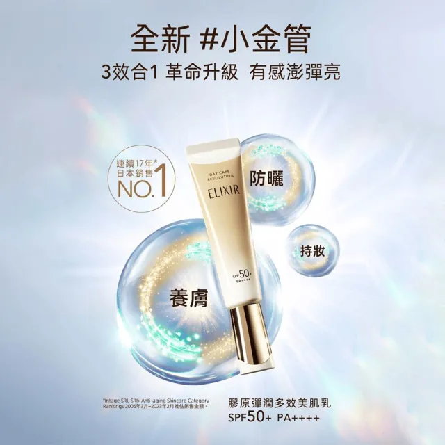 【ELIXIR 怡麗絲爾】膠原彈潤多效美肌乳SP N 35ml(零負評小金管)