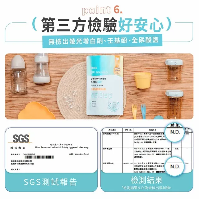 【清淨海】全效洗碗膠囊Mini-除油淨味 1g*60顆(洗碗膠囊)