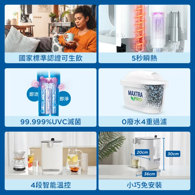 【BRITA】官方直營Model ONE瞬熱智能滅菌開飲機 (1機1芯)